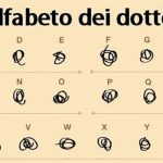 ISPLAD - Calligrafia dei medici nelle prescrizioni